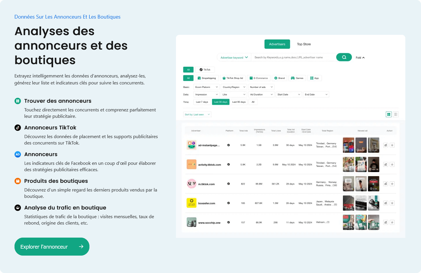 espionner-concurrents-tiktok espionner les concurrents sur tiktok ads