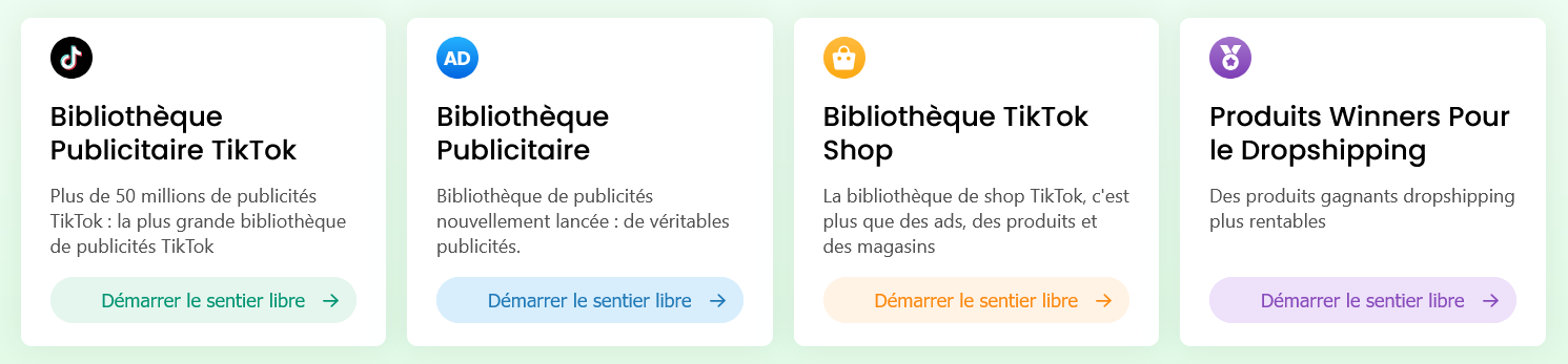 fonctionnalités-pipiads fonctionnalités de pipiads