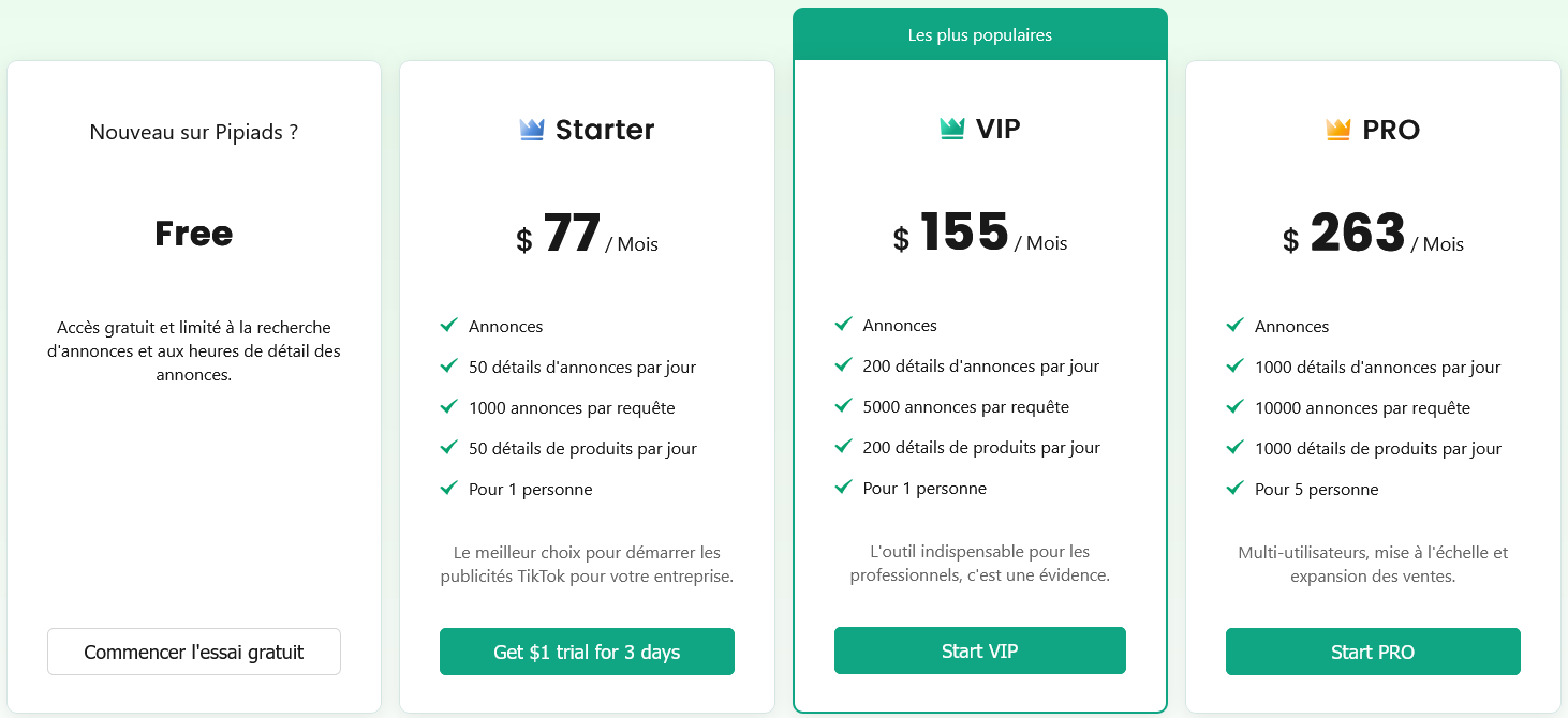 grille-tarifaire-pipiads prix et grille tarifaire de pipiads