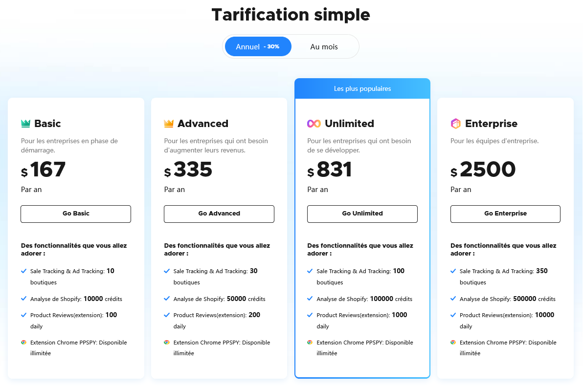 grille tarifaire pour les abonnements annuels de ppspy