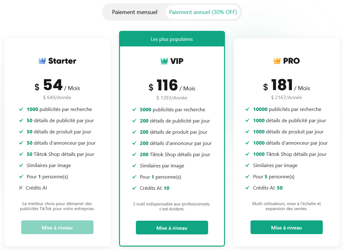 prix dégressifs pipiads abonnement anuuel -30%