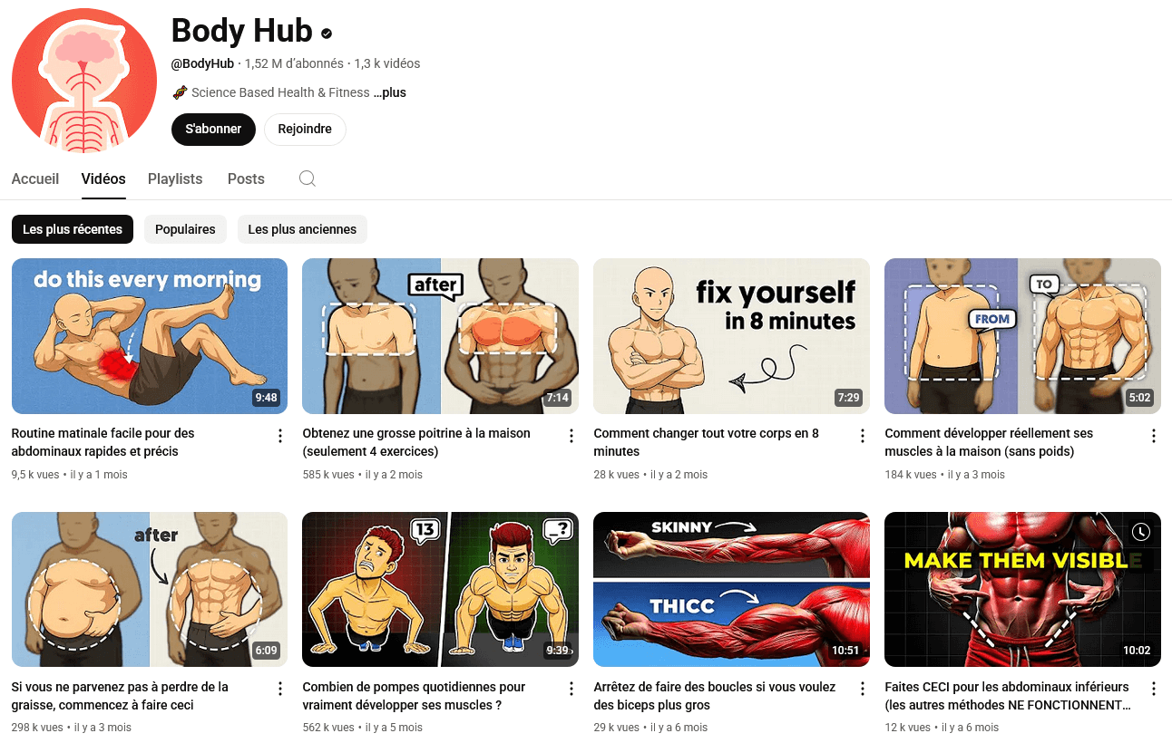 chaine youtube faceless musculation