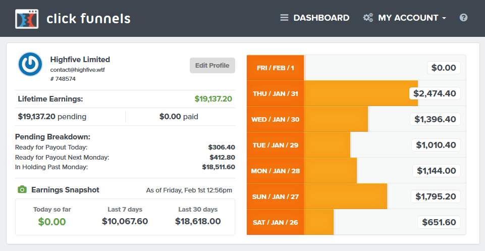 commissions-affiliation screenshot d'un tableau de bord affilié montrant les commissions générées