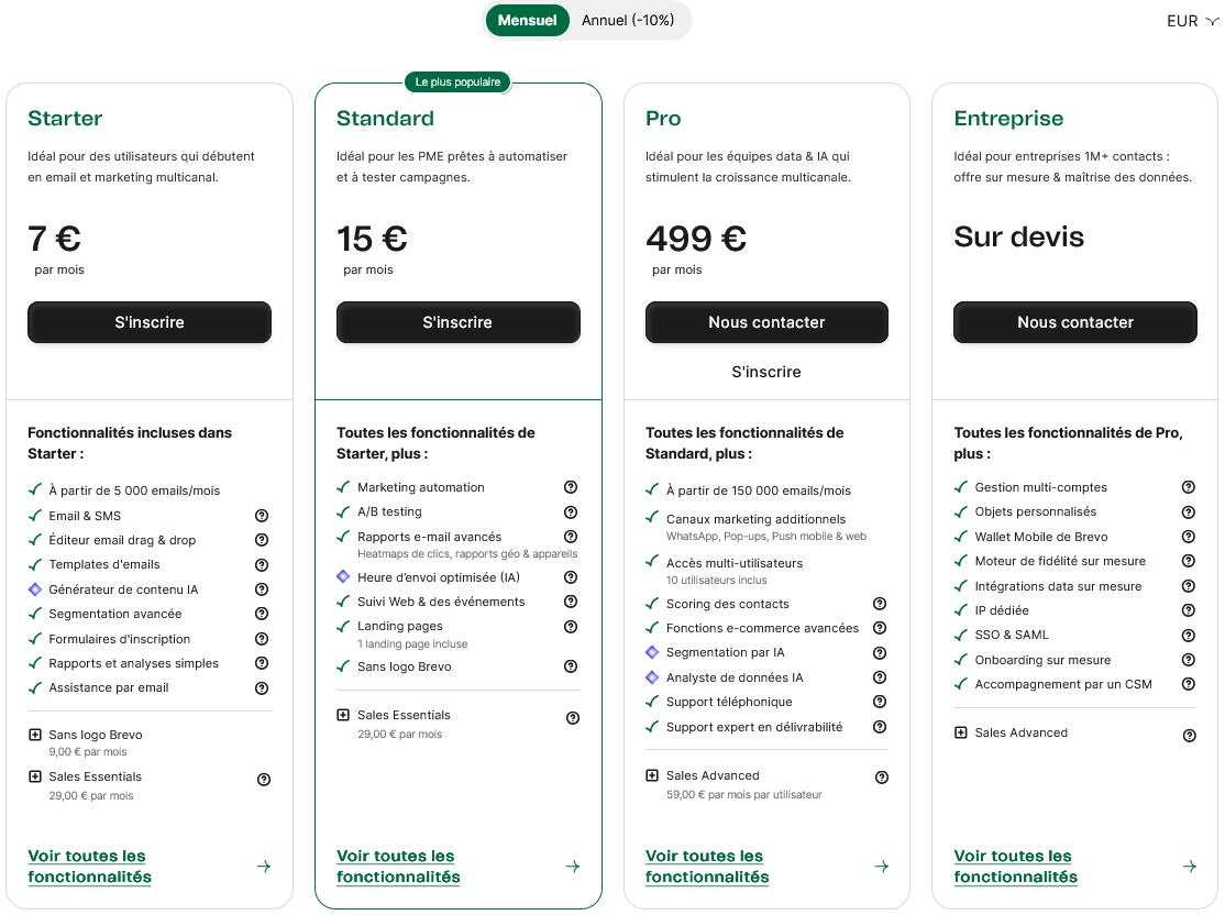 grille tarifaire de Brevo (ex Sendinblue)