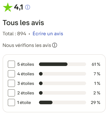 avis getresponse trustpilot
