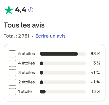 avis mailerlite source trustpilot