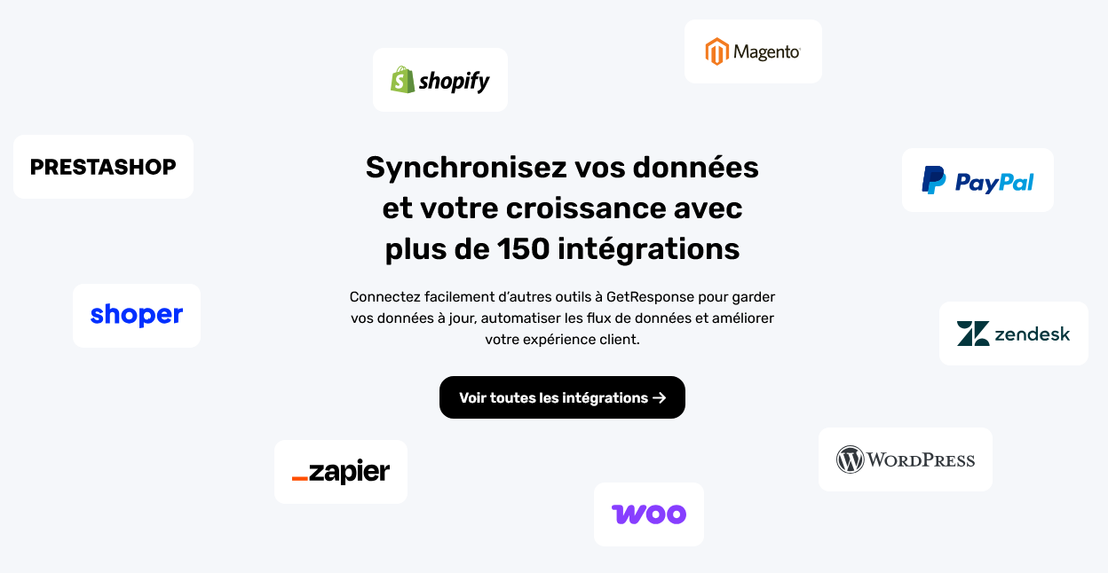 intégrations getresponse