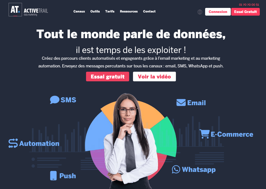 présentation de activetrail