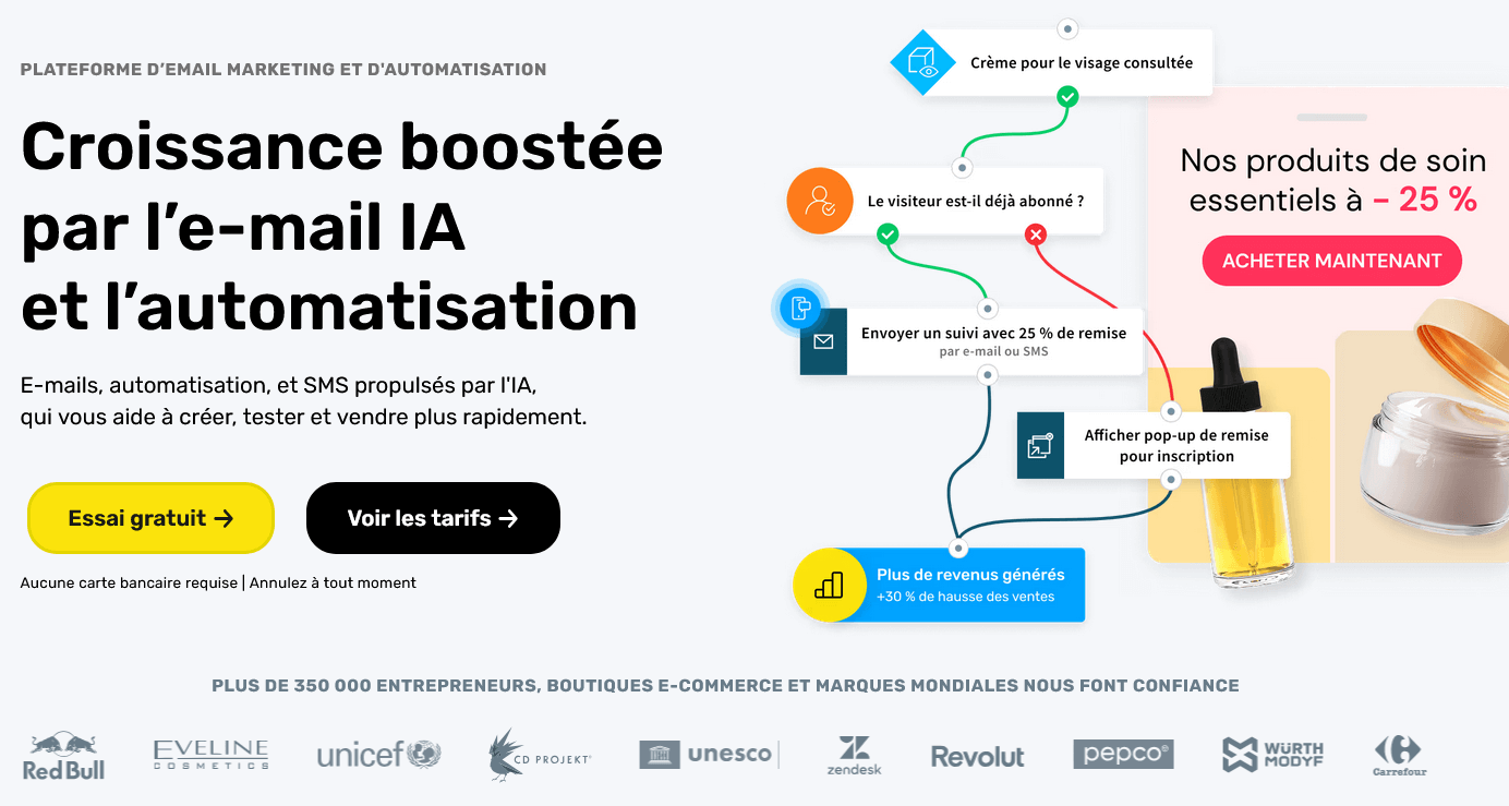 présentation de getresponse