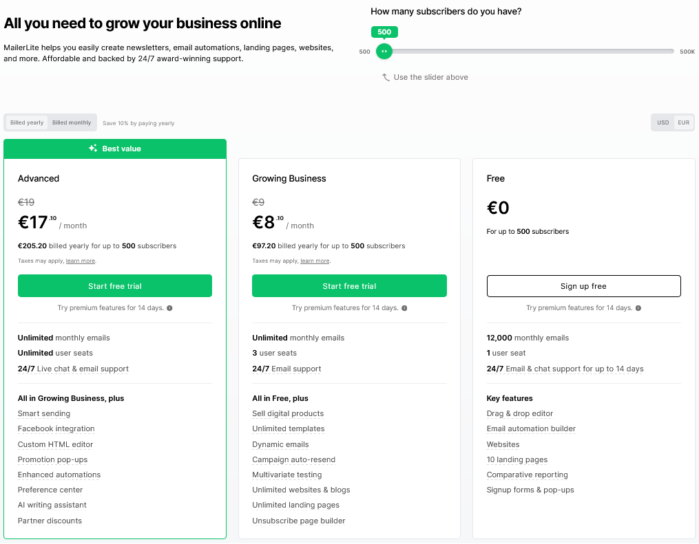 prix et tarifs de mailerlite