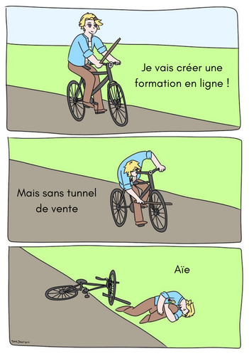 tunnel de vente formation en ligne