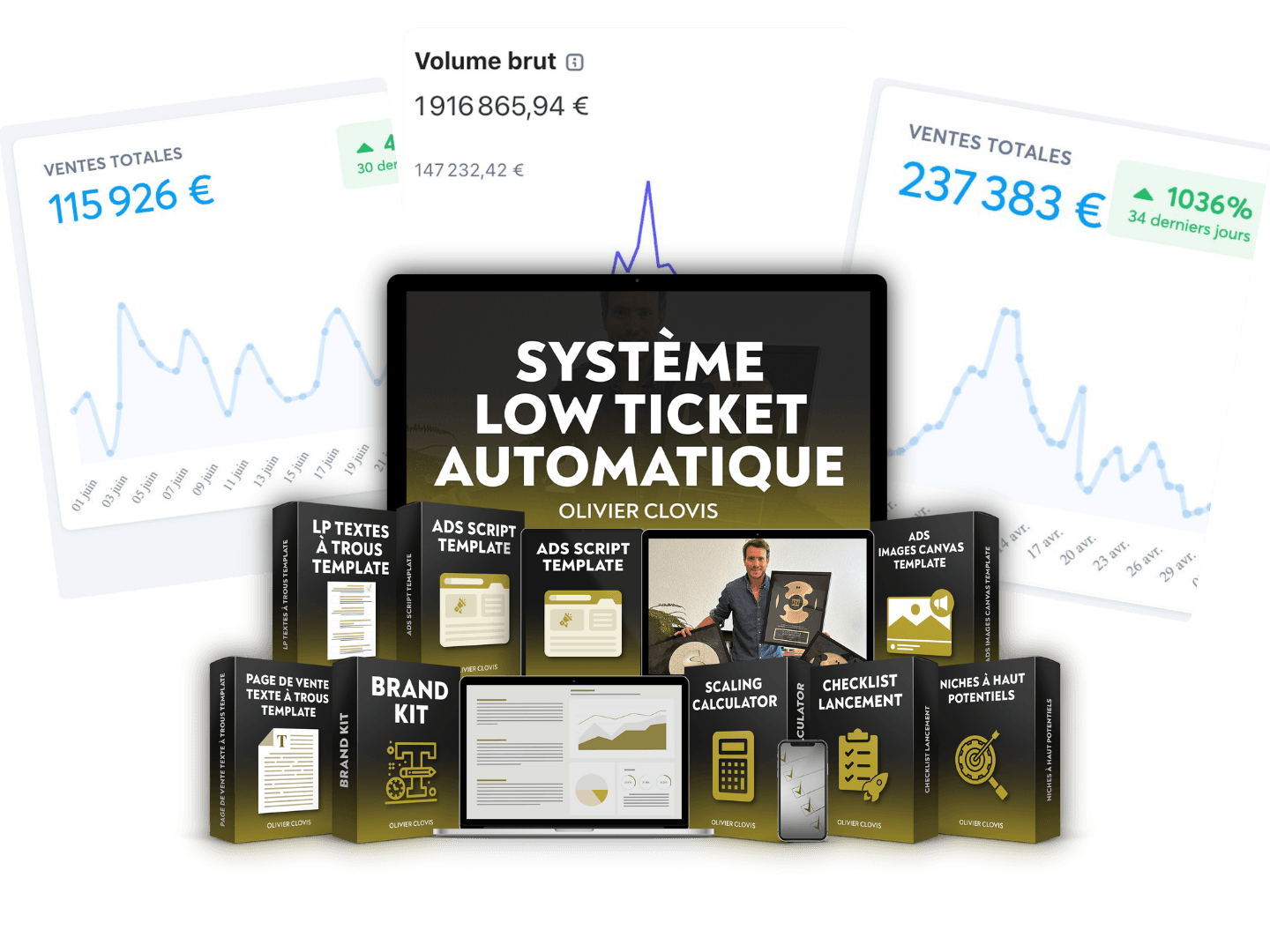 formation low ticket automatique de olivier clovis