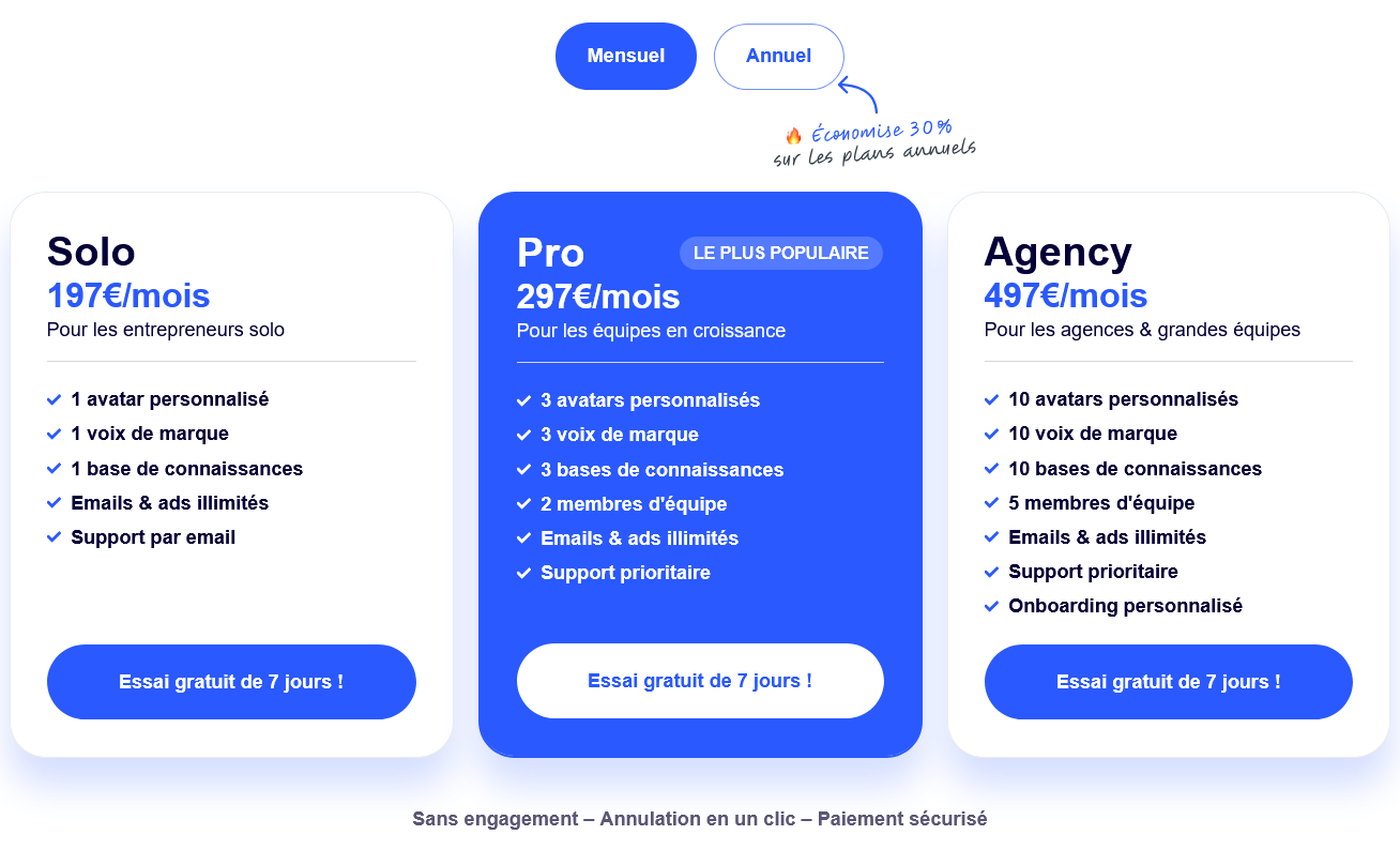 grille tarifaire et prix abonnement de copyflow