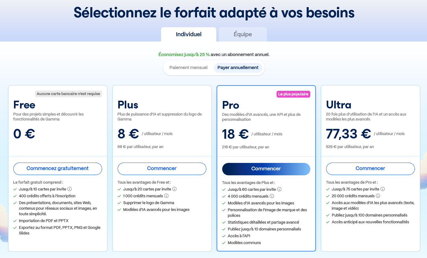 prix et grille tarifaire de gamma ai