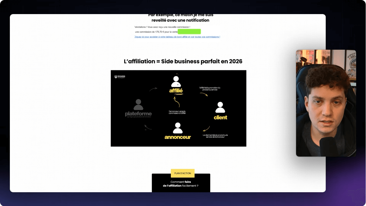 canva 2026 présentation
