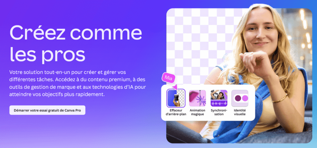 présentation de canva pro