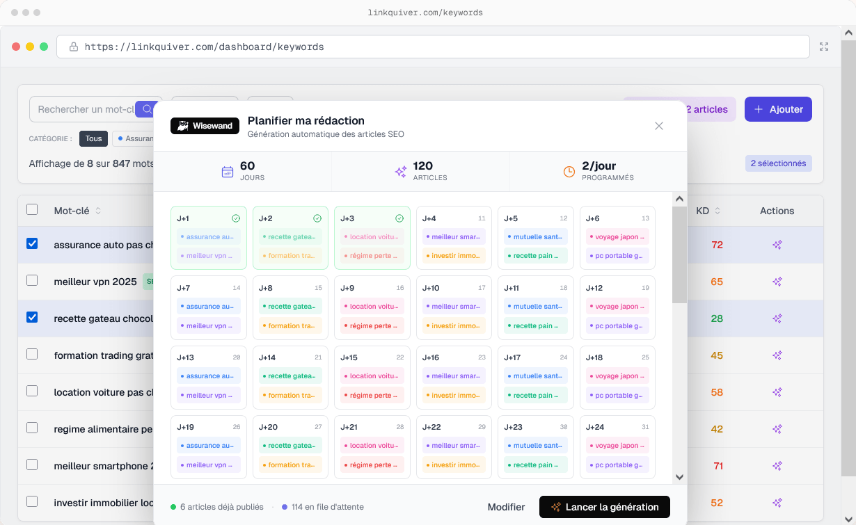 planification des contenus wisewand sur linkquiver